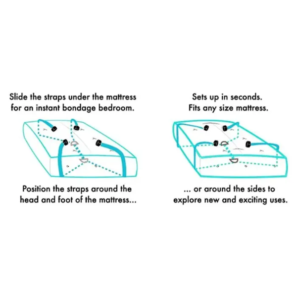 Sex & Mischief Bed Bondage Restraint Kit - OSAS