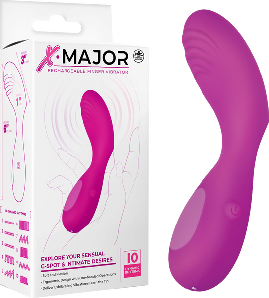 Rechargeable Finger Vibrator - One Stop Adult Shop