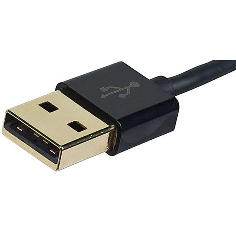 PalmPower Replacement Charger - One Stop Adult Shop