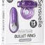 NU Sensuelle Remote Control Bullet Ring Purple