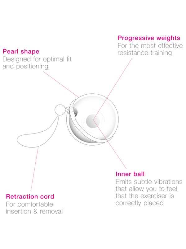 Laselle Kegel Ball 28g