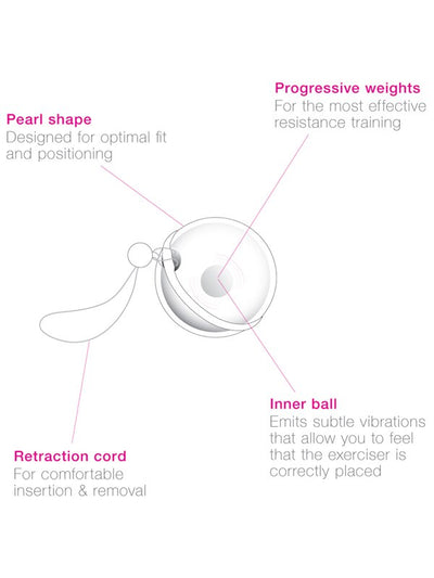 Laselle Kegel Ball 28g